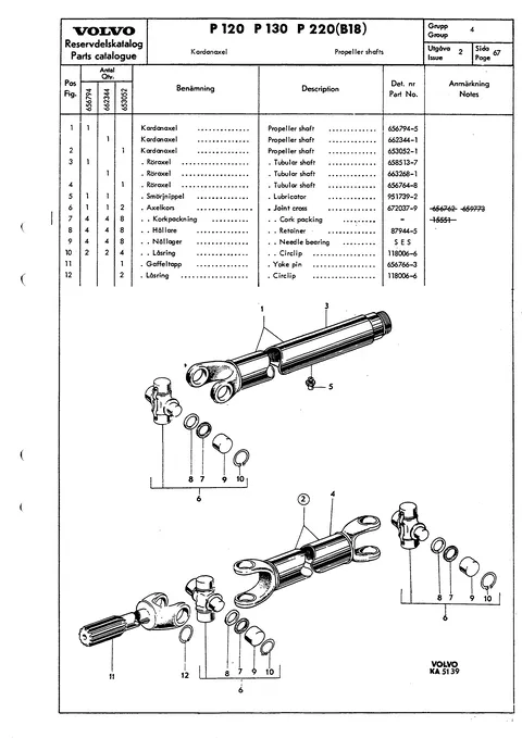 Propeller shafts
