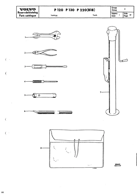 Tools