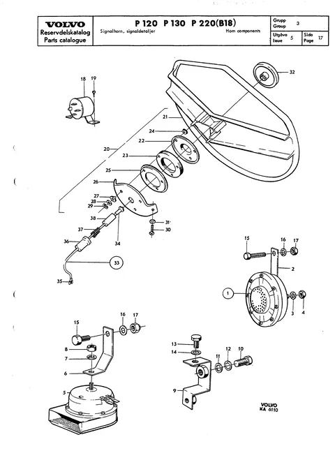 Horn components