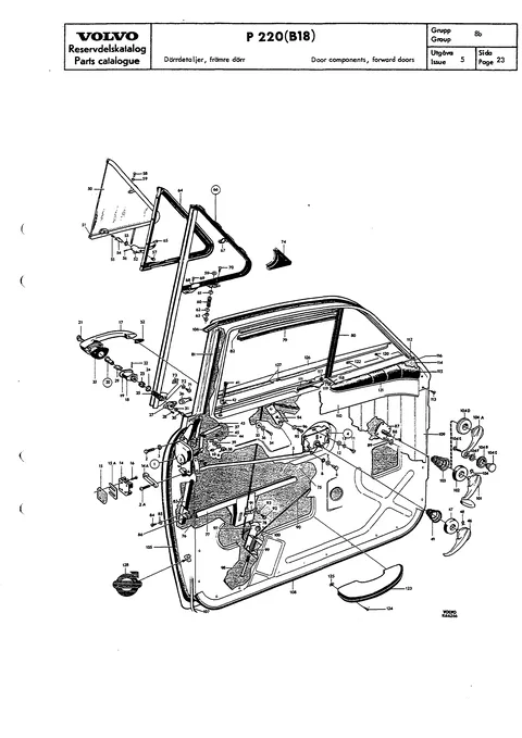 Door components, forward doors