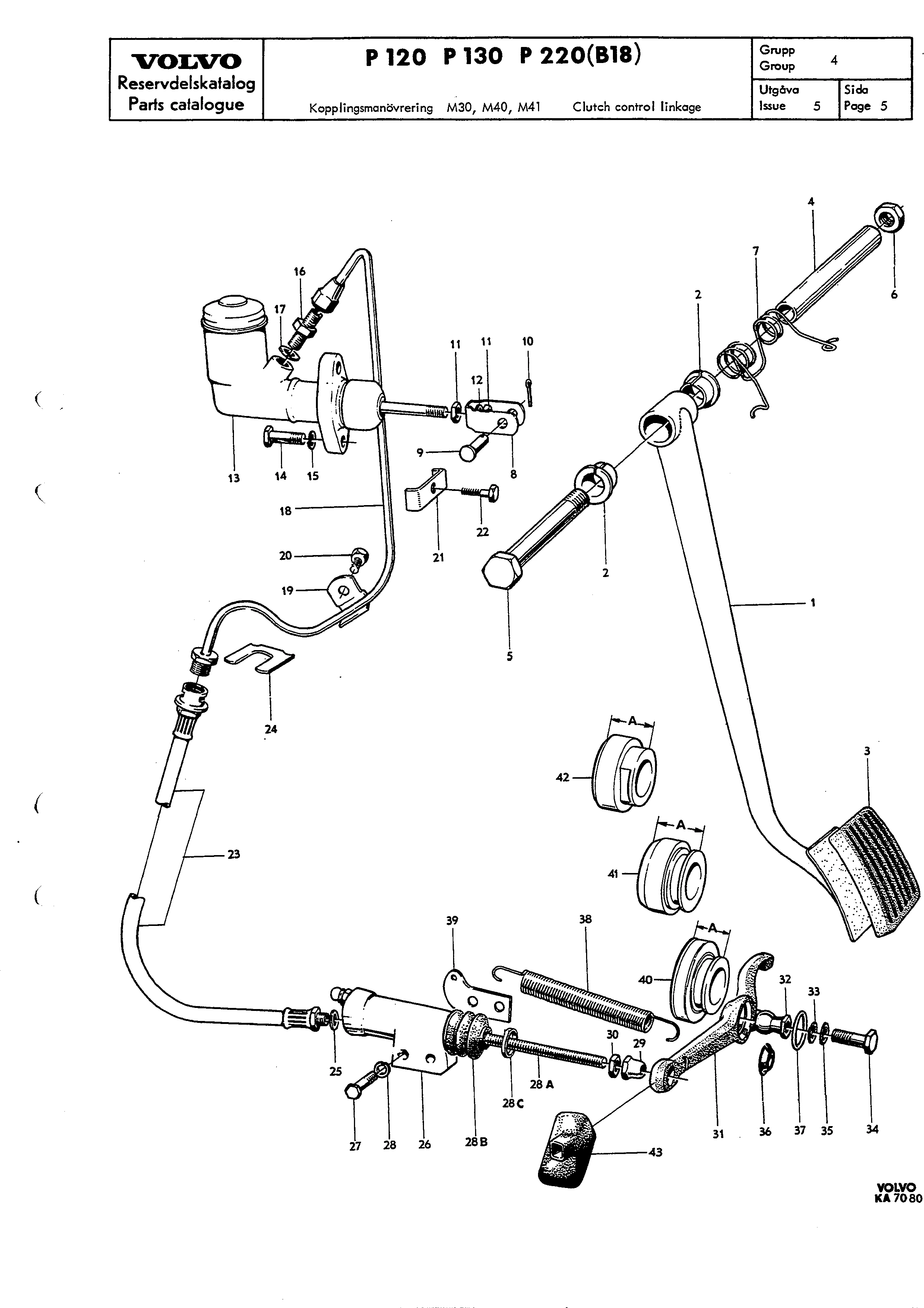 Kopplingsmanövrering M30, M40, M41