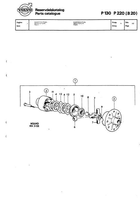Differential anti spinn