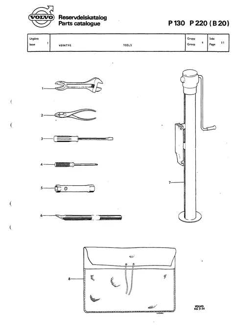 Verktyg
