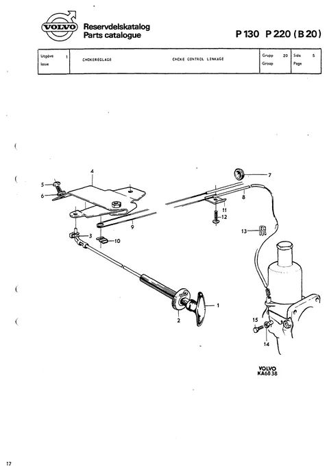 Choke control linkage