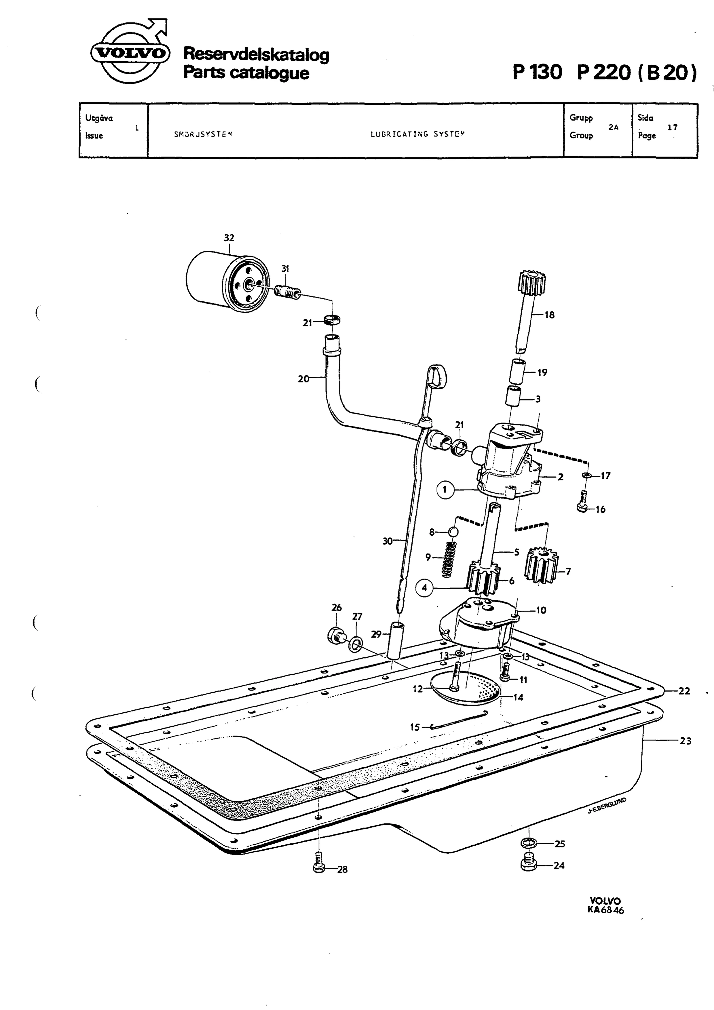 SMÖRJSYSTEM