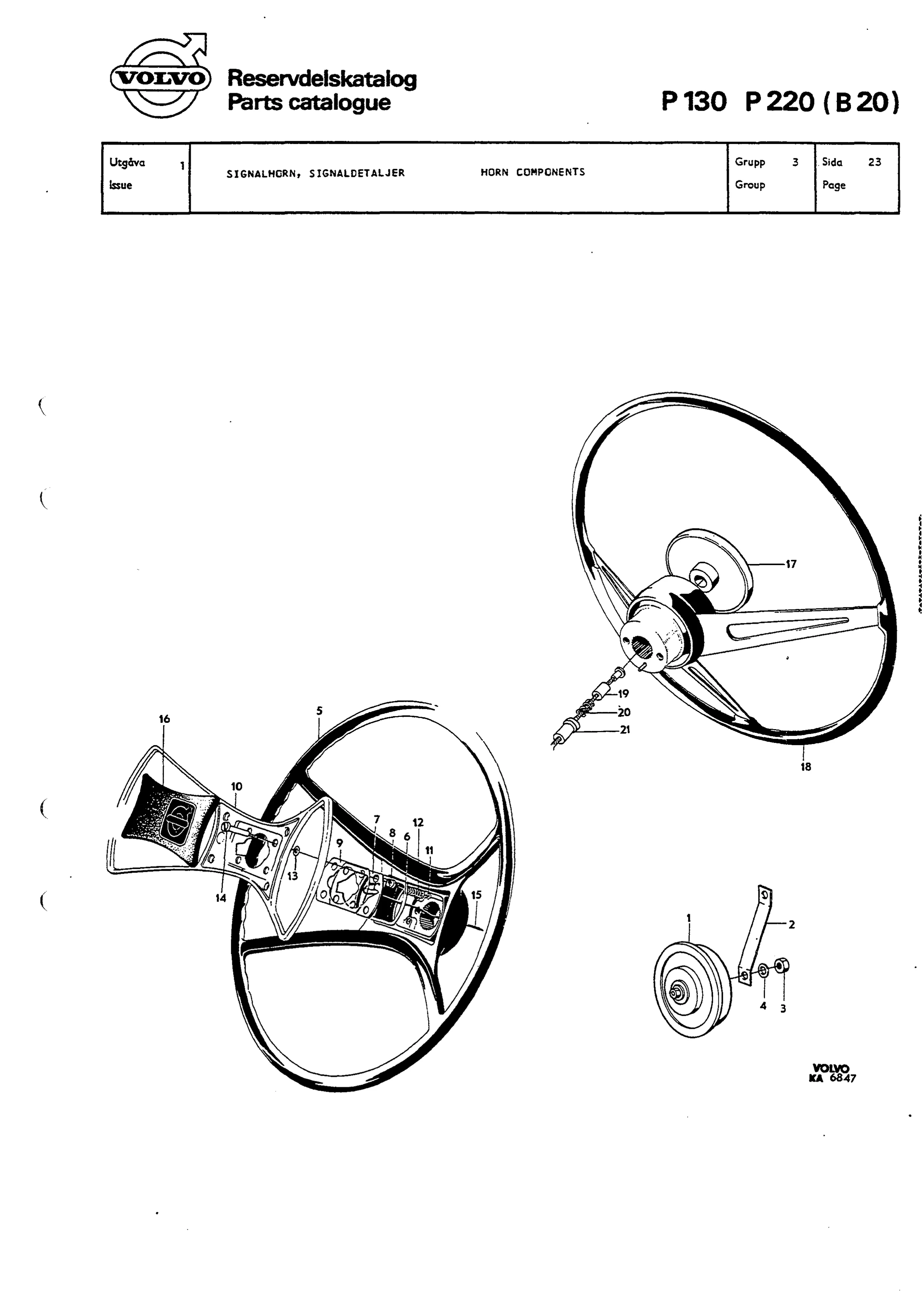 SIGNALHORN, SIGNALDETALJER