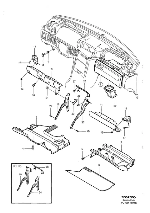 Combiné d'instruments, partie inférieure