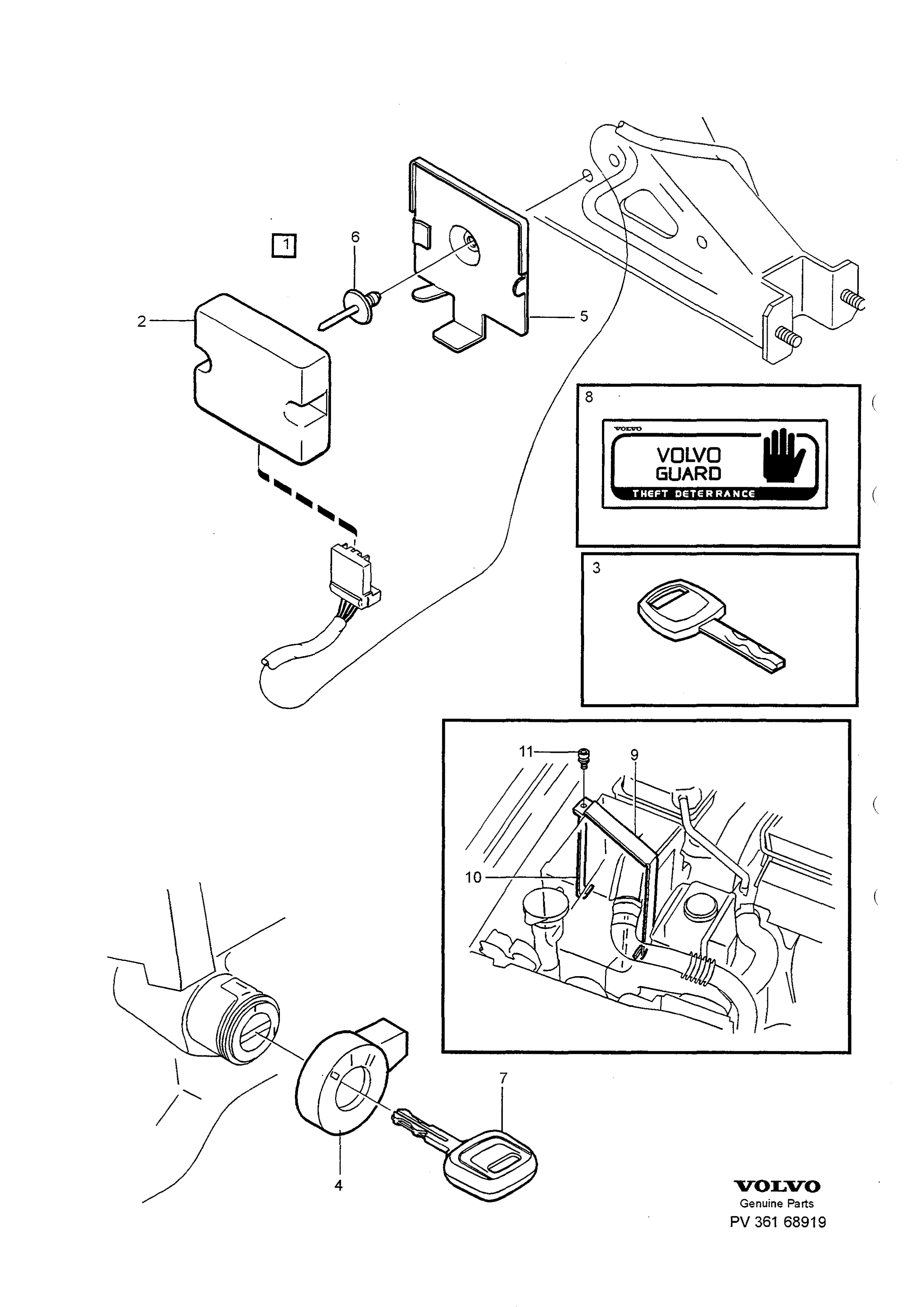 ELEKTRONISK STARTSPÄRR (IMMOBILIZER)