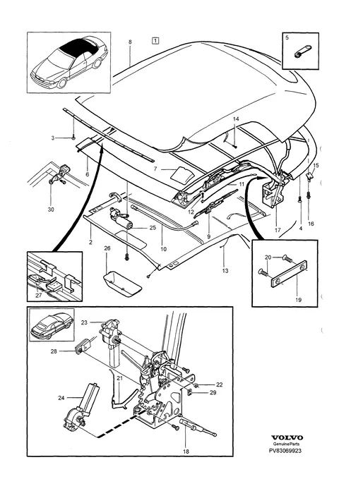 Sufflett – C70 Conv