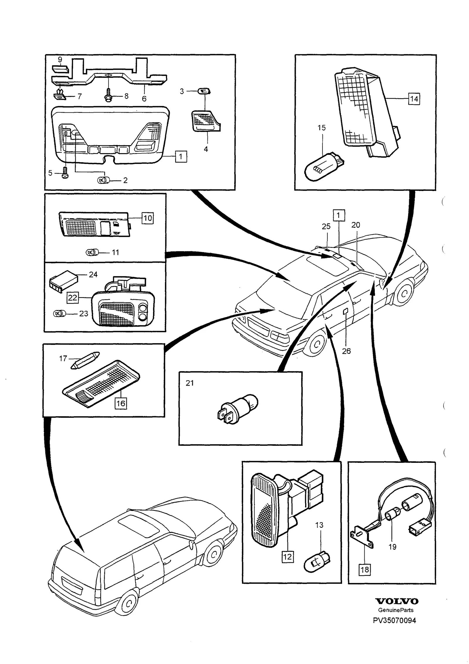 Interior lighting voor Volvo S70/V70/C70 · Volvo C70/V70/S70