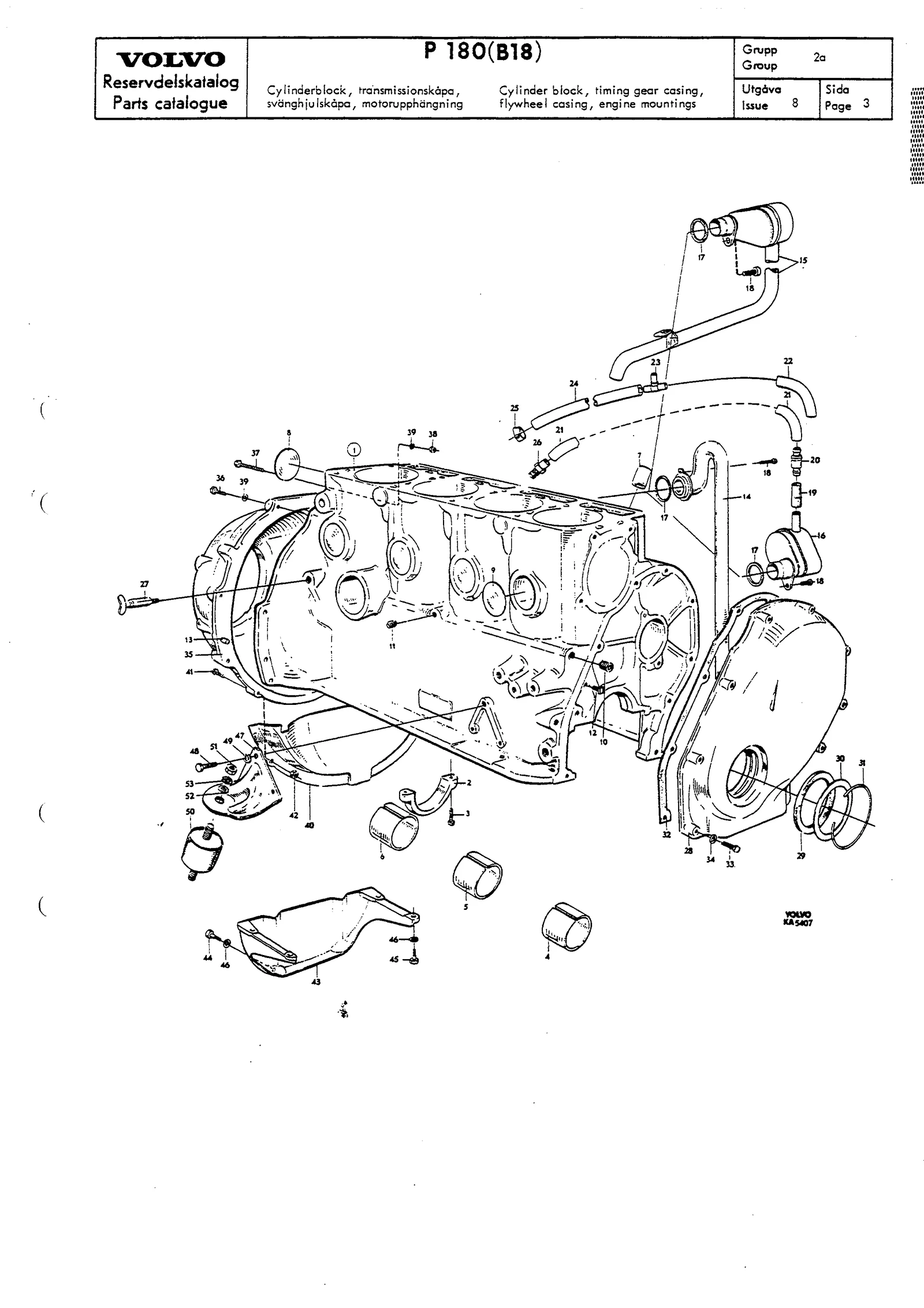 Cylinderblock, transmissionskåpa, svänghjulskåpa, motorupphängning