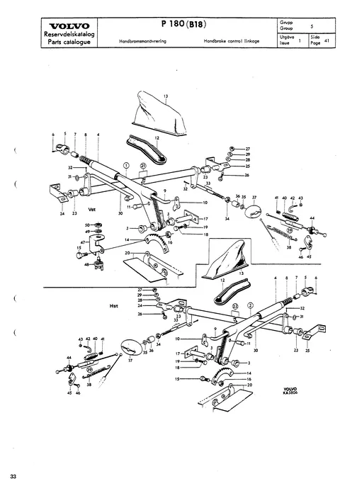 Handbrake control linkage