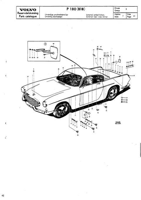 External embellishers / External rear view mirror