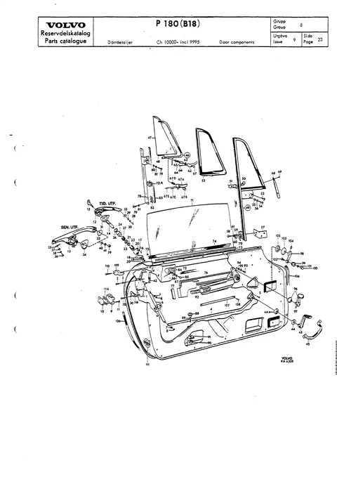 Door components