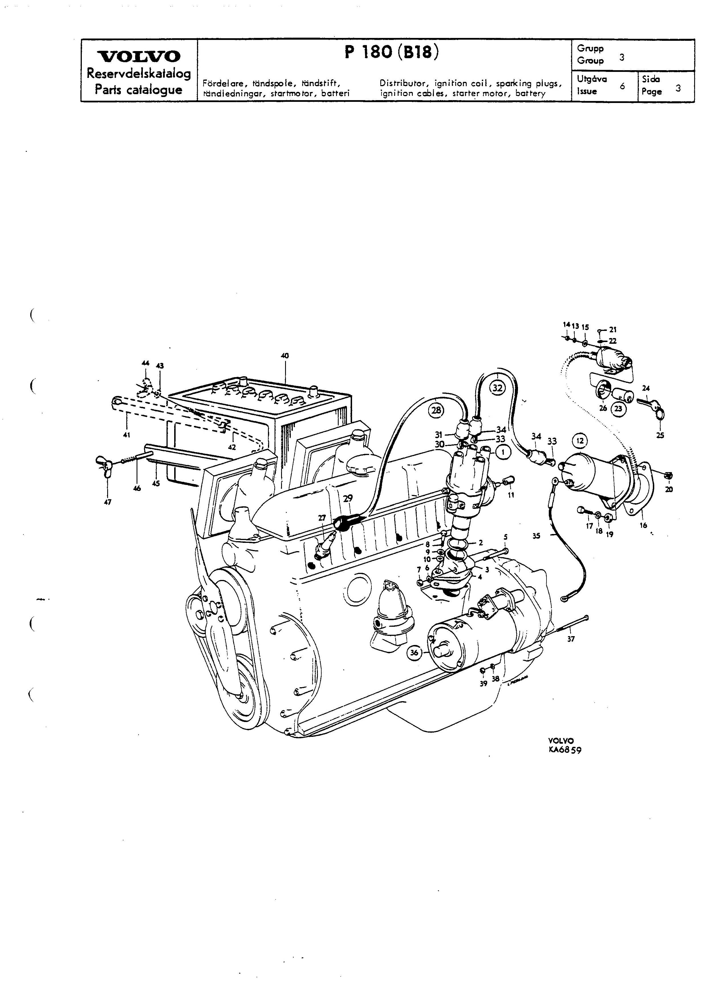 Fördelare, tändspole, tändstift, tändledningar, startmotor, batteri