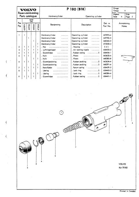 Operating cylinder