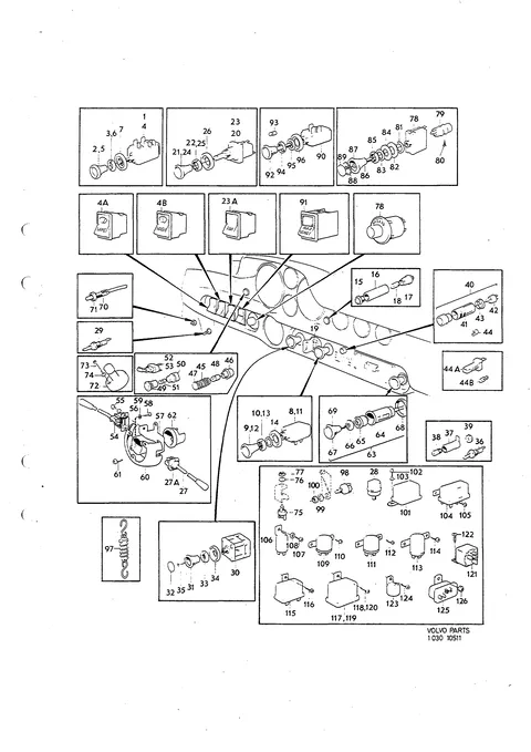 Instrumentation, Connecting And Control Unit
