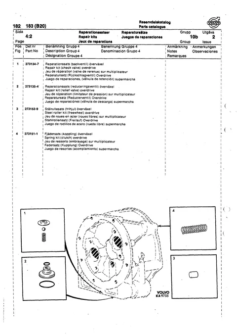 Reparatursätze