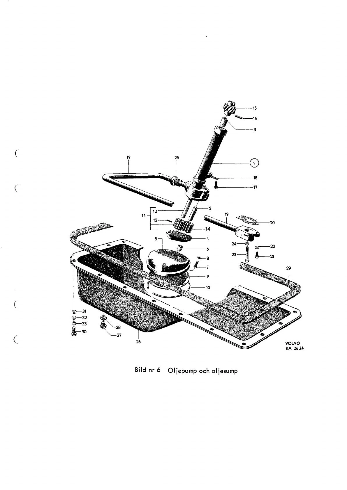 Smörjsystem