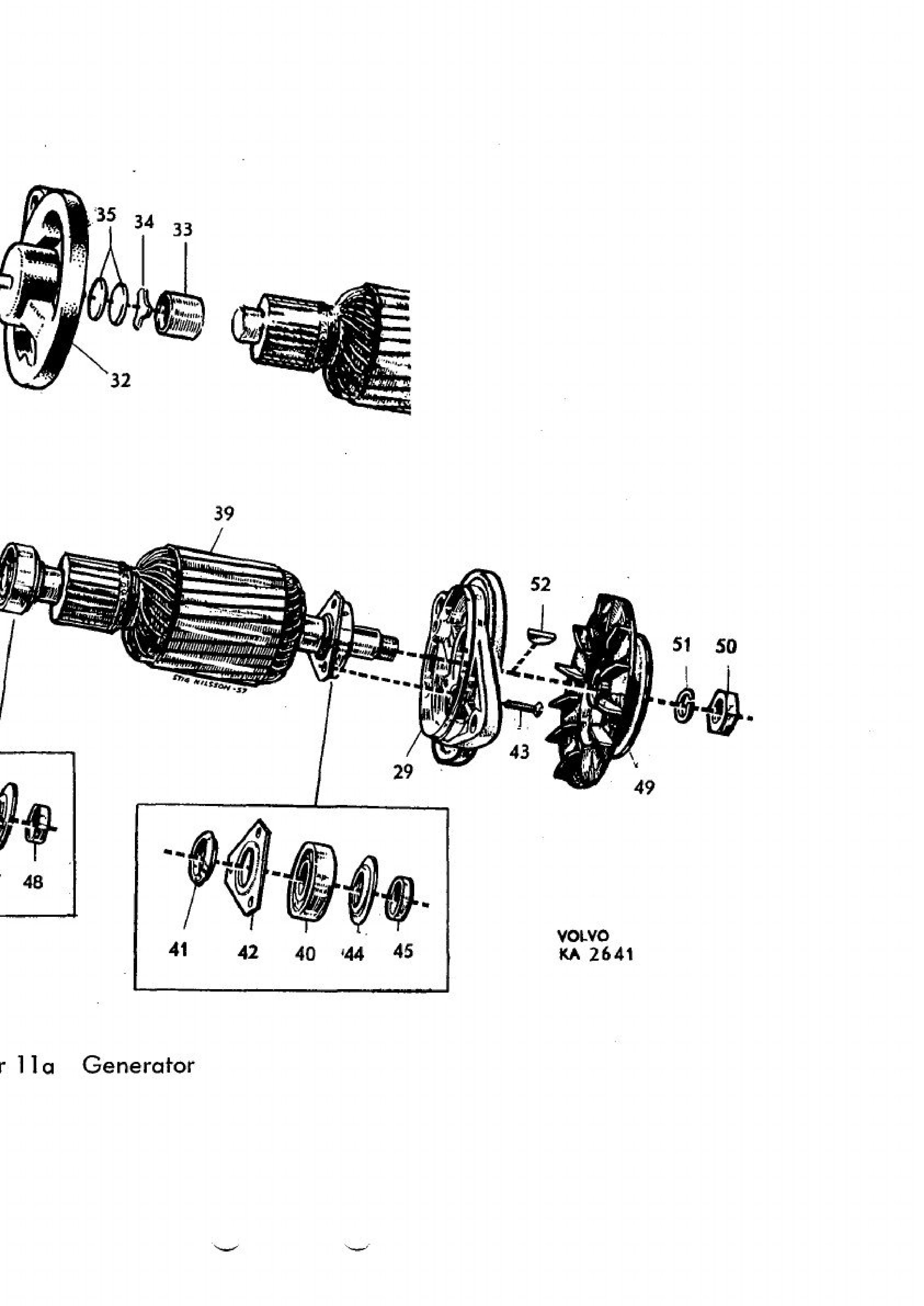 Elektrisk utrustning Generator