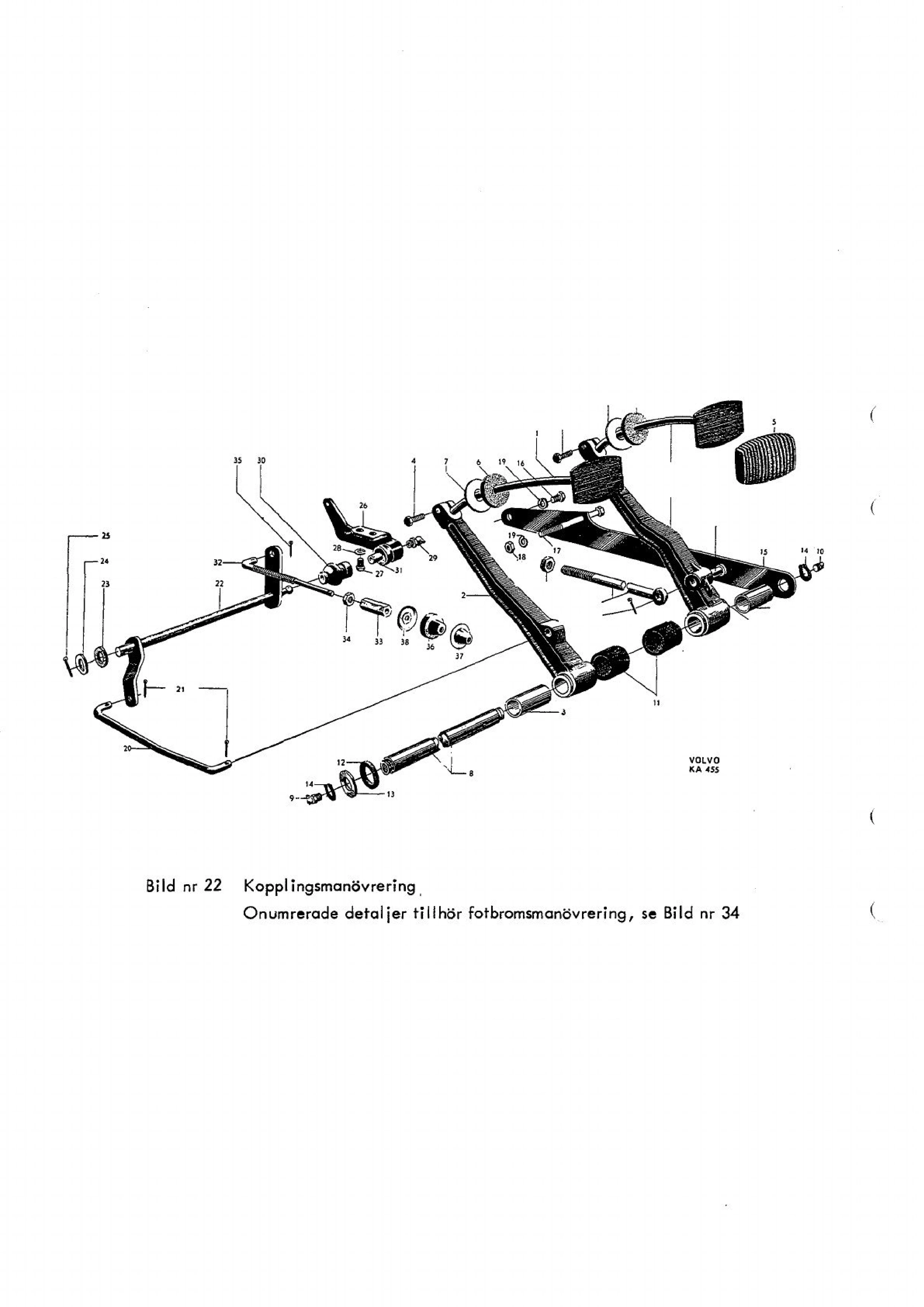 Kraftöverföring Kopplingsmanövrering