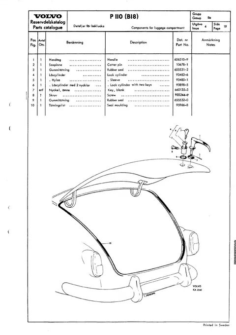 Components for luggage compartment til Volvo PV 544, Duett 210 (B18)