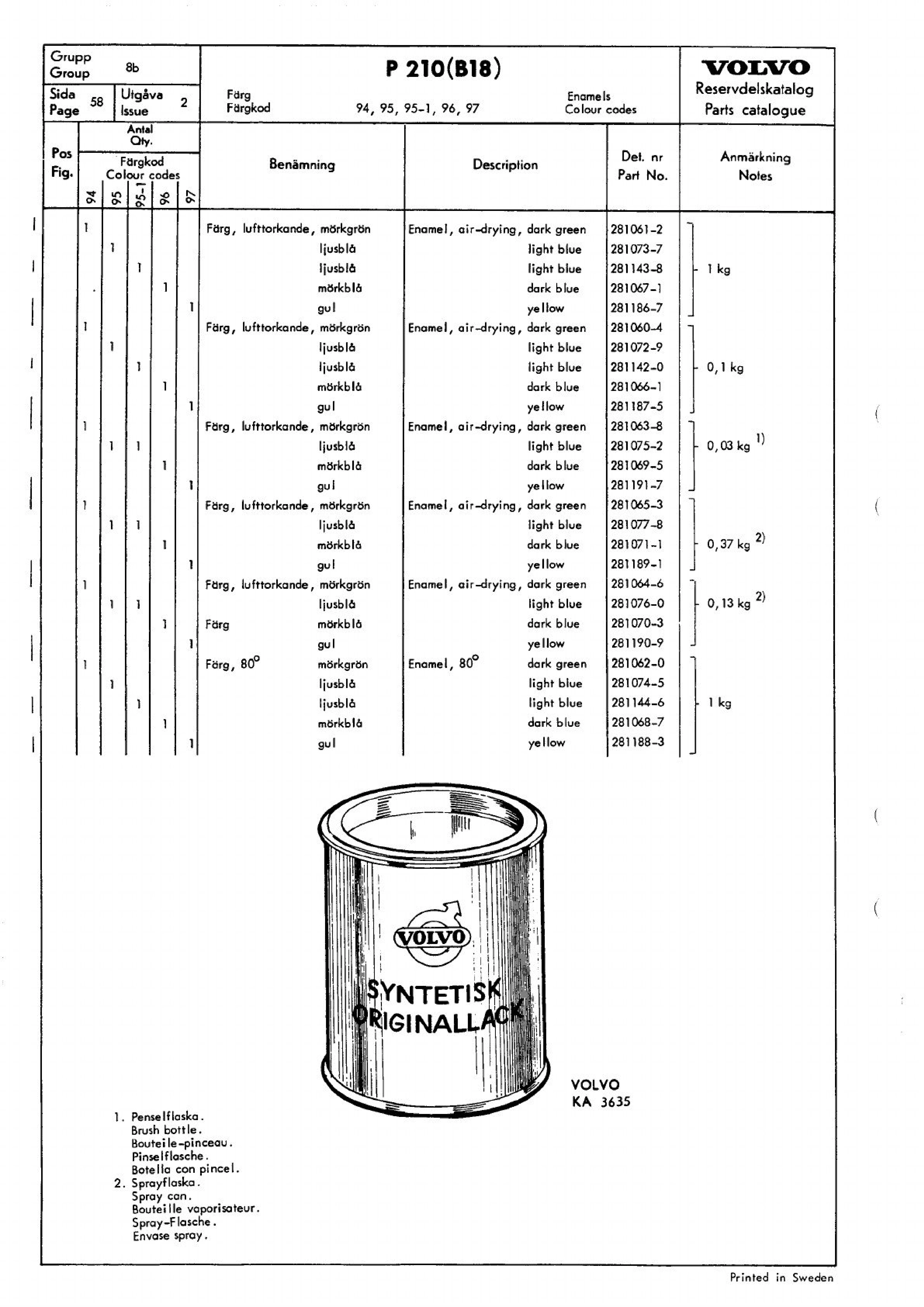 Färg Färgkod 80, 80-1, 84, 85, 89, 90