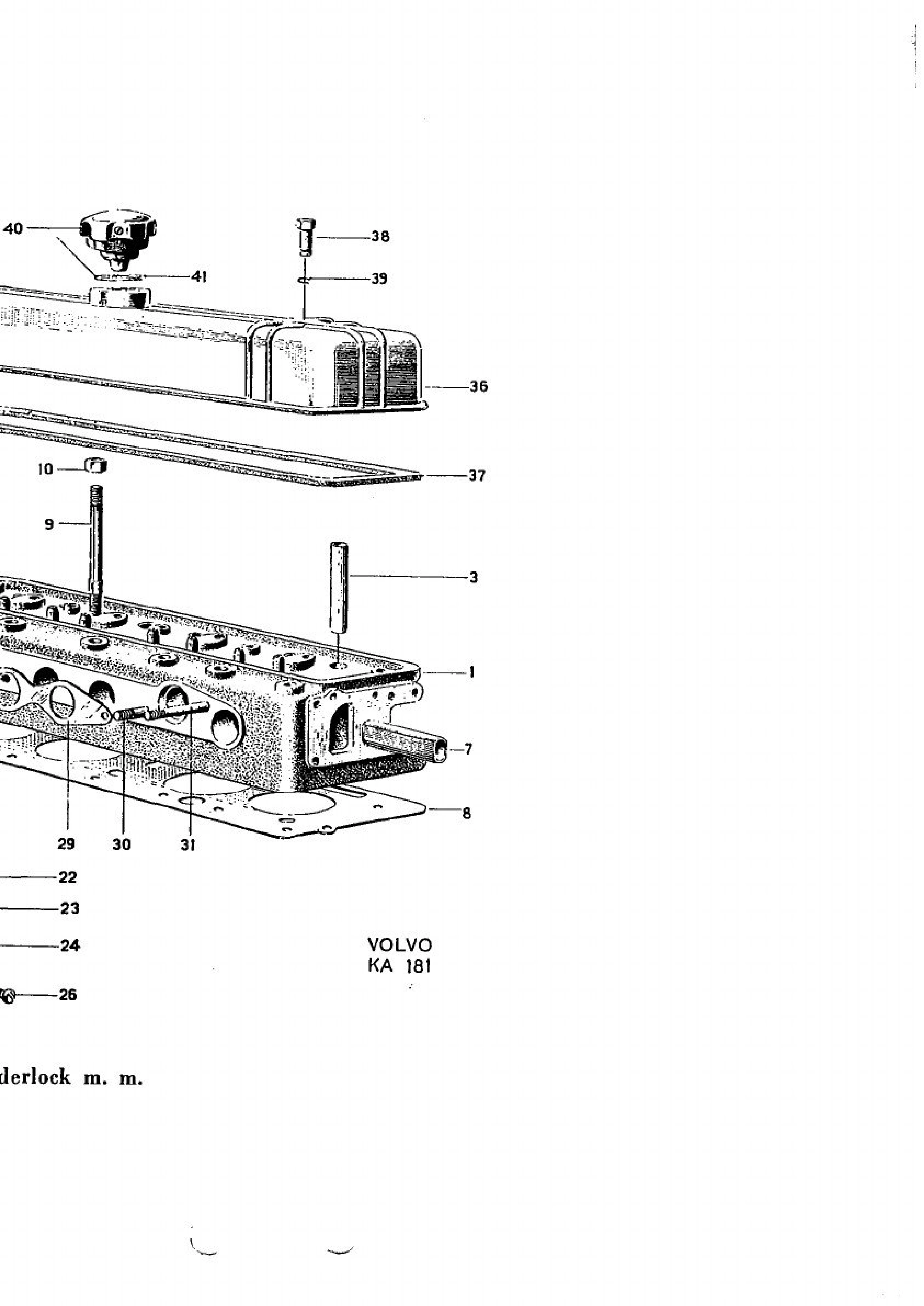 Cylinderlock m. m.