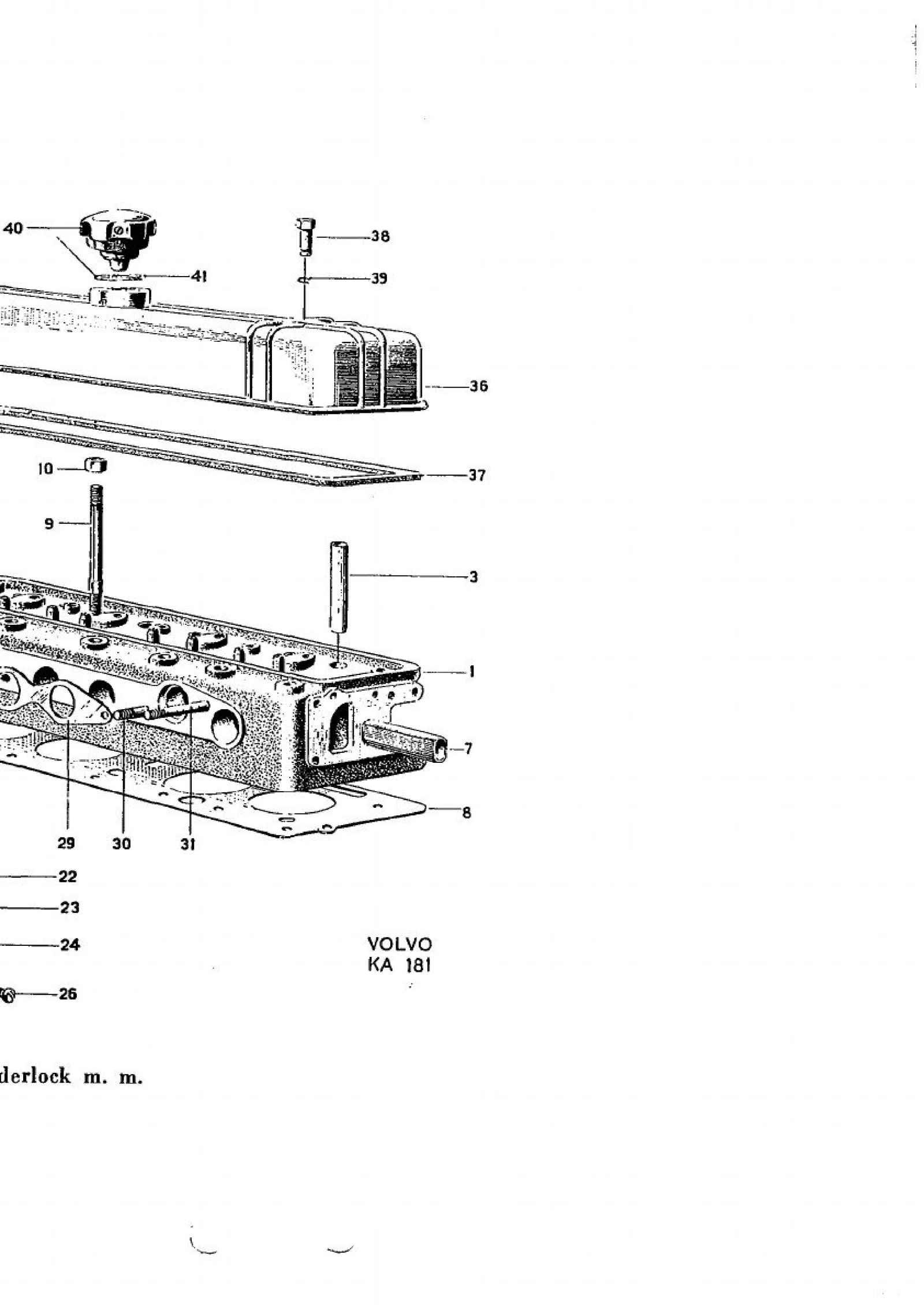 Cylinderlock m. m.