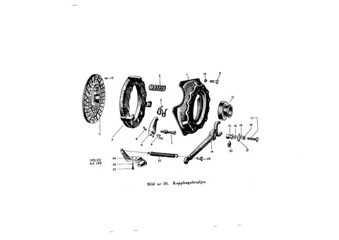 Koppling
