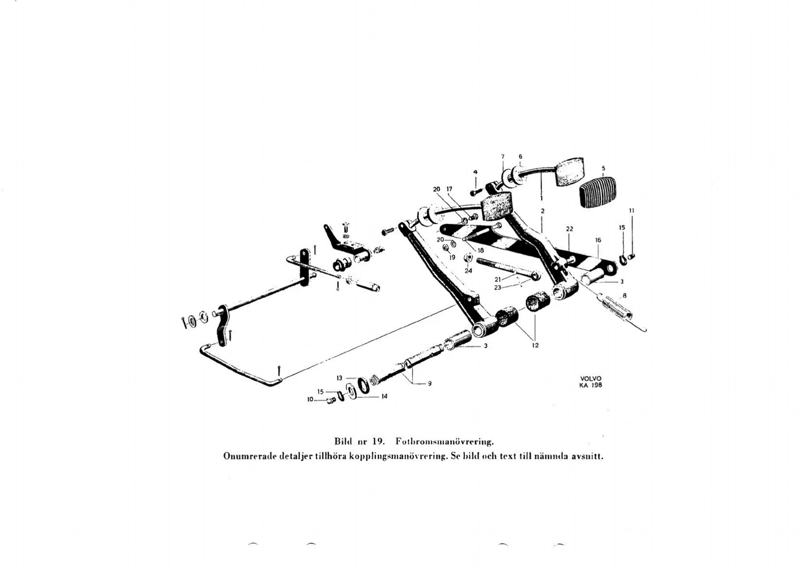 Voetrembediening voor Volvo PV/Duett · Volvo PV 444 B–K (1947–57)